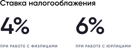 Почему стоит арендовать доменное имя мокрота.рф